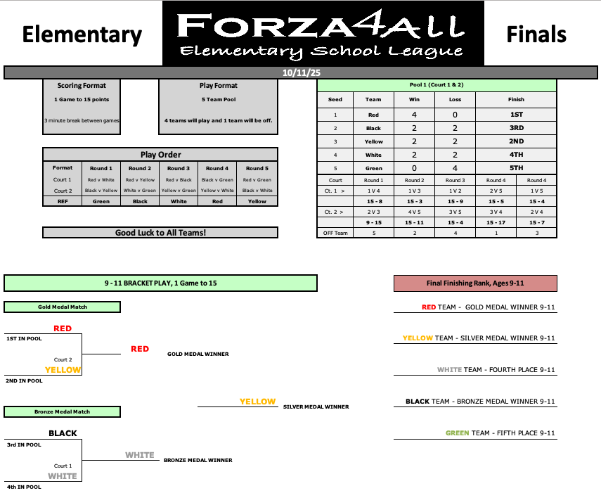 Screenshot 2025-10-11 at 9.51.07 AM